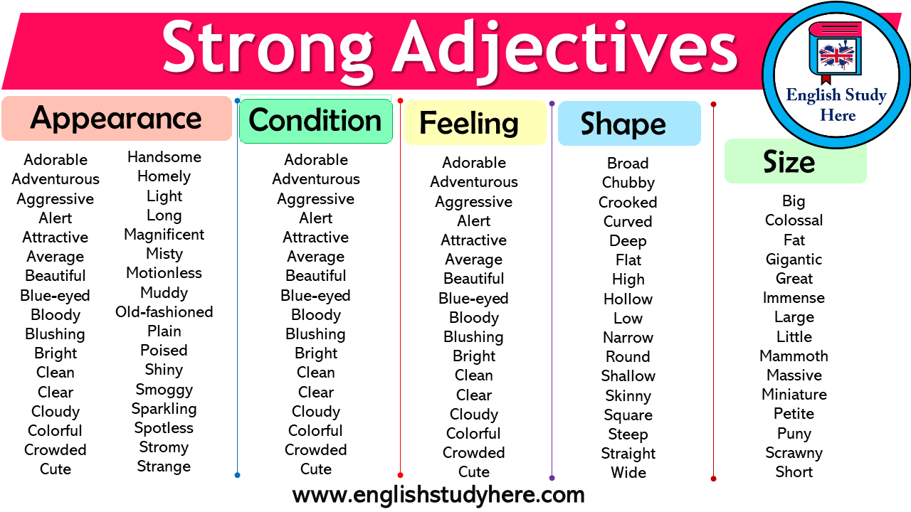 strong descriptive verbs